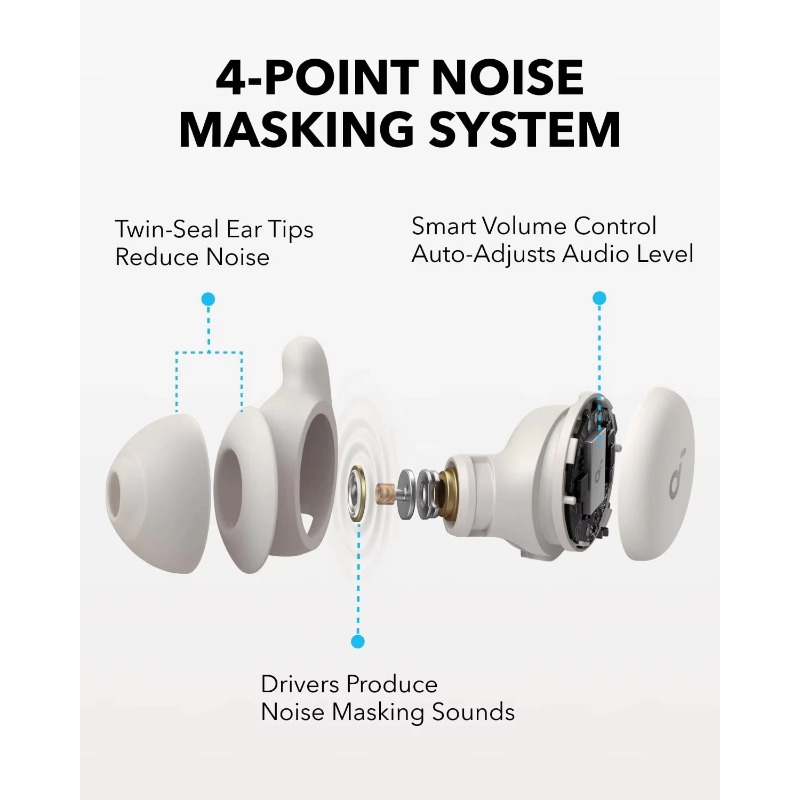 Anker Soundcore Sleep A20 Schl – Anker Speaker Soundcore Boom 2 Bewertung und Preis