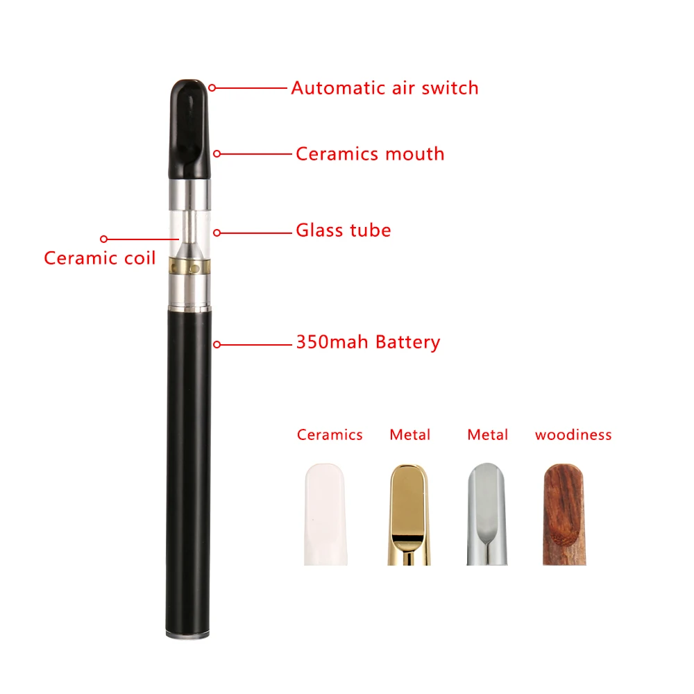 Elektronische Zigarette CBD Va – Vaping Air Bewertung und Preis